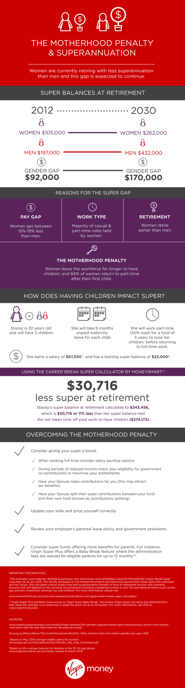 The Motherhood Penalty and Superannuation