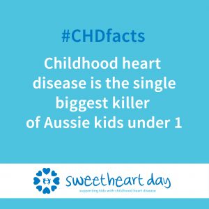 HeartKids Sweethearts Day biggest killer