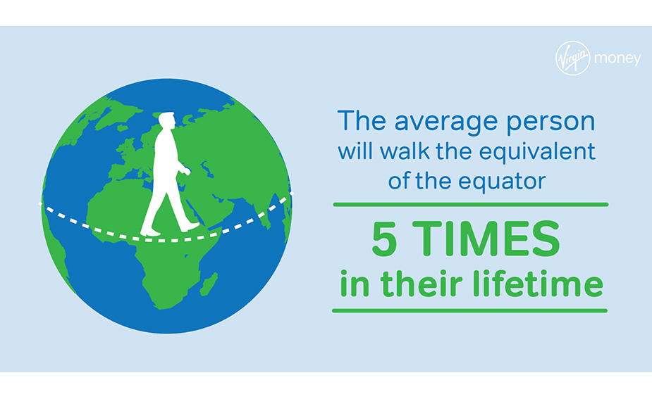 Average person will walk equator 5 times