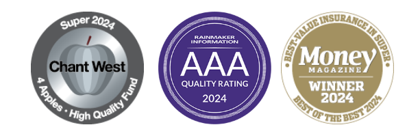 Awards icons representing industry recognition and award-winning superannuation performance.